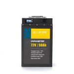 72v 50ah Lithium ion Battery 7200w Electric Motorcycle Battery