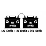 സീരീസ് Vs. സമാന്തര കണക്ഷനുകൾ വിശദീകരിച്ചു